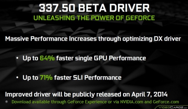 Драйвера GeForce 337.50 принесут заметный прирост к производительности